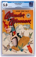WONDER WOMAN No. 12