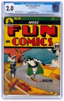 MORE FUN COMICS No. 63