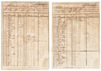 Two lists of fugitive slaves who had escaped from the Cuban plantation "Colombia" but were then captured, one listing over 100 "negro" slaves, the other more than 60 Chinese indentured laborers