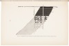 Principles of Mining Valuation Organization and Administration Copper, Gold, Lead, Silver, Tin and Zinc - 3