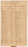 Ship's manifest listing Chinese indentured servants transported to Cuba