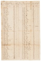 Ship's manifest listing Chinese laborers / indentured servants being embarked for transportation to Cuba