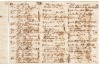 Manuscript roster of a Company in the 2nd "Battallon de Orden Publico" in Cuba of black, white and Chinese soldiers at the start of the Little War (Guerra Chiquita) between Cuban rebels and Spain - 3