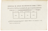 Memoria del Secretario de Estado y del Despacho de la Guerra, presentada a las Camaras en enero de 1825 - 5