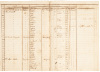 Manuscript listing in table format of some 217 escaped or rebellious slaves (&ldquo;Cimarr&oacute;nes&rdquo;) who had been freed under the lottery and were now to be given identification papers. - 5