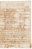 Expediente del Marques de Casa Hermosa 1793 (cover title) - 3