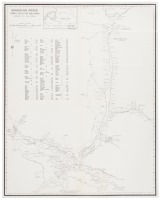 Bohemian Grove: Camps, Facilities and Roads: Sonoma Co., California