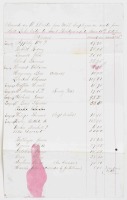 Manuscript account page listing "Amounts due W.A. Carter from Mail Employees on route from Salt Lake City to Fort Bridger up to June 11th, 1862" with several Pony Express riders listed