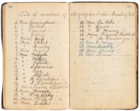 St. Joseph's Ladies Bowling Club Organized April 3, 1919