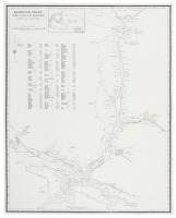 Bohemian Grove: Camps, Facilities and Roads: Sonoma Co., California
