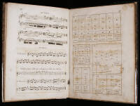Recueil de Planches d'Exemples et de Formules de la Nouvelle M&eacute;thode de Musique