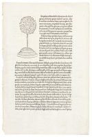 Leaf from the Hypnerotomachia Poliphili