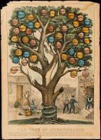 The Tree of Intemperance