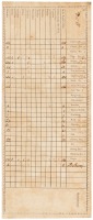 Lists of alcoholic beverages on hand and imbibed at a British establishment or manor house over the Christmas & New Year holidays, 1851-52