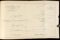 Report of the Superintendent of the United States Coast Survey, Showing the Progress of the Survey During the Fiscal Year Ending With June, 1880