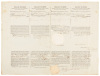 Ship's Papers for the whaling ship "Nassau", signed by Millard Fillmore as President of the United States and Secretary of State Daniel Webster