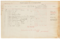 Truck Company No. 1, --Company Roll (running heading)