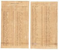 Manifest listing a shipload of Chinese laborers bound for Havana, headed "Emigracion China para la Isla de Cuba"