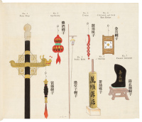The Shop Signs of Peking