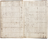 Manuscript Ledger Account of the Birmingham Iron Works