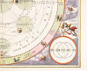 Theoria Lunae, eius Motum per Eccentricum et Epicyclum Demonstrans - 5