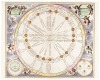 Theoria Solis per Eccentricum sine Epicyclo
