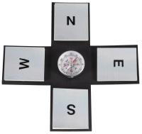 Boxing the Compass (North, South, East, West)