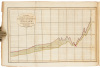 The Commercial and Political Atlas... - 3