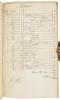 A List of His Majesty's Royal Navy - 4