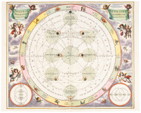 Theoria Lunae, eius Motum per Eccentricum et Epicyclum Demonstrans