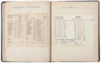 Scrapbook kept by Harold Munger chronicling his achievements as an amateur golfer