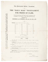 The Professional Golfers' Association. The "Daily Mail" Tournament for Prizes of £1,200... on the Course of the Notts Golf Club, Ltd., Hollinwell, on Wednesday and Thursday, 13th and 14th May, 1925...