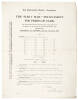 The Professional Golfers' Association. The "Daily Mail" Tournament for Prizes of £1,200... on the Course of the Notts Golf Club, Ltd., Hollinwell, on Wednesday and Thursday, 13th and 14th May, 1925...