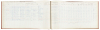 Statistics of Fires in Sacramento, Calif. from January 1, 1921 to December 31st, 1921 - 3