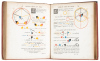The First Six Books of the Elements of Euclid in which coloured diagrams and symbols are used instead of letters for the greater ease of learners - 3