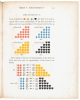 The First Six Books of the Elements of Euclid in which coloured diagrams and symbols are used instead of letters for the greater ease of learners - 5