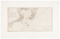 A Plan of the Harbour of Chequetan or Seguataneo...