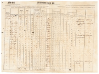 Registry of Asian and Yucatan indentured workers in Cuba