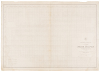 Two storm and rain charts by the father of Oceanography