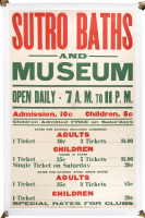 Sutro Baths and Museum