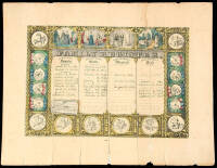 Archive of photographs, letters, and other material from the family of Augustus Allen Stickney, his son Edgar Allen Stickney and relations