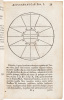 Institutio Astronomica, Juxta Hypotheseis Tam Veterum Quam Copernici et Tychonis - 4