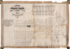 Map of San Francisco - Great Park Homestead Association