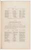 Annual Report of the Chief Engineer of the Fire Department of the City of New York - 6