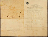 Hawaiian Land Document, Signed by Kamehameha IV