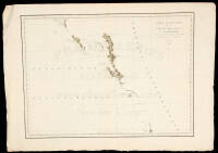 Carte Particuliere de la C&ocirc;te du Nord-Ouest de l'Am&eacute;rique reconnue par les Fr&eacute;gates Fran&ccedil;aises La Boussole et l'Astrolabe en 1786. 2e Feuille (2 copies)