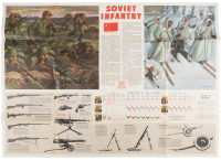 Soviet Infantry