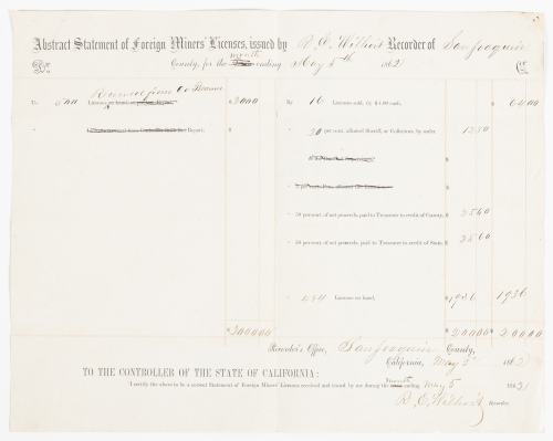 "Abstract Statement of Foreign Miners' Licenses, issued by R.E. Wilhoit, Recorder of San Joaquin County, for the month ending May 5th, 1862"