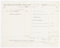 "Abstract Statement of Foreign Miners' Licenses, issued by R.E. Wilhoit, Recorder of San Joaquin County, for the month ending May 5th, 1862"