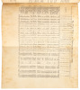 Ka Moolelo O Ka Halawai Makahiki O Ka Ahahui Euanelio Hawaii, Ma Honolulu, Iune, 1868 - 3
